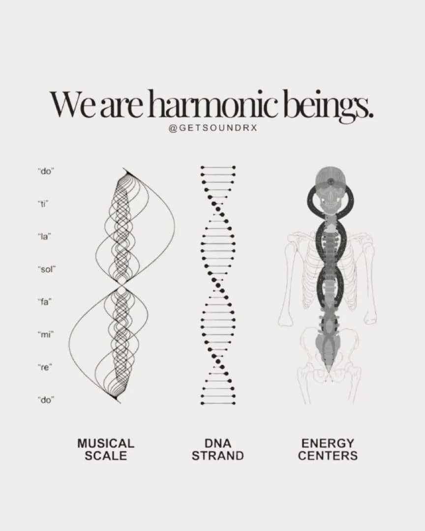 The Complete Crystal Singing Bowl Frequency Guide
